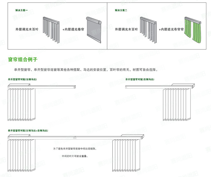 電動豎百葉簾應用例子