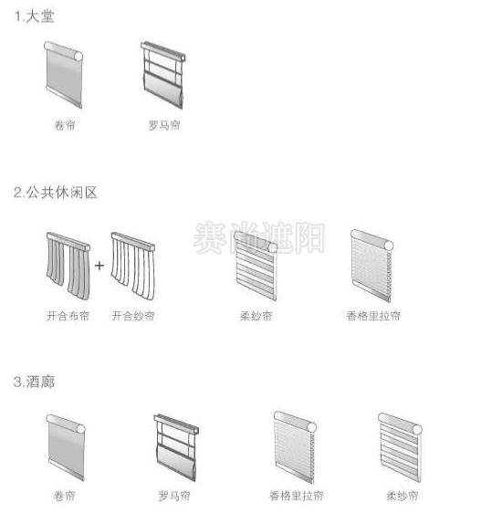 常見的酒店各區(qū)域的窗飾遮陽產品組合搭配