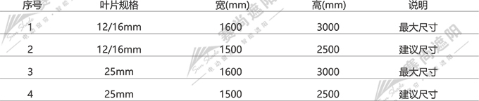 電動中空鋁百葉簾應(yīng)用尺寸