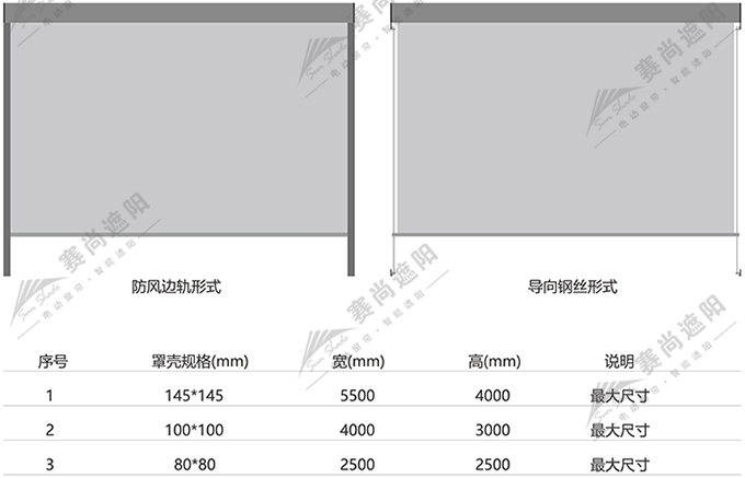 防風電動卷簾應用尺寸