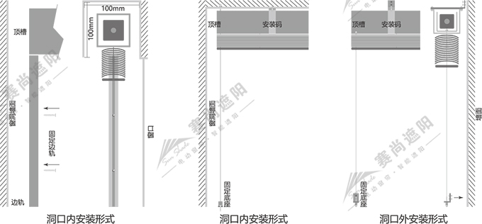 戶外電動百葉簾安裝方式