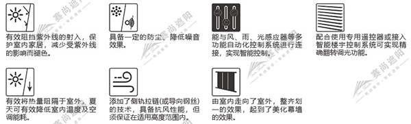 戶外電動百葉簾功能